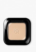 Тени для век Kiko Milano